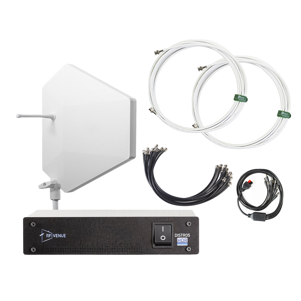 RF Venue DFIN-IPXWD5 5-Channel Antenna Distribution Bundle with Diversity Fin IPX, White
